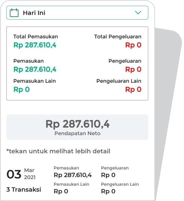 keuangan finansial